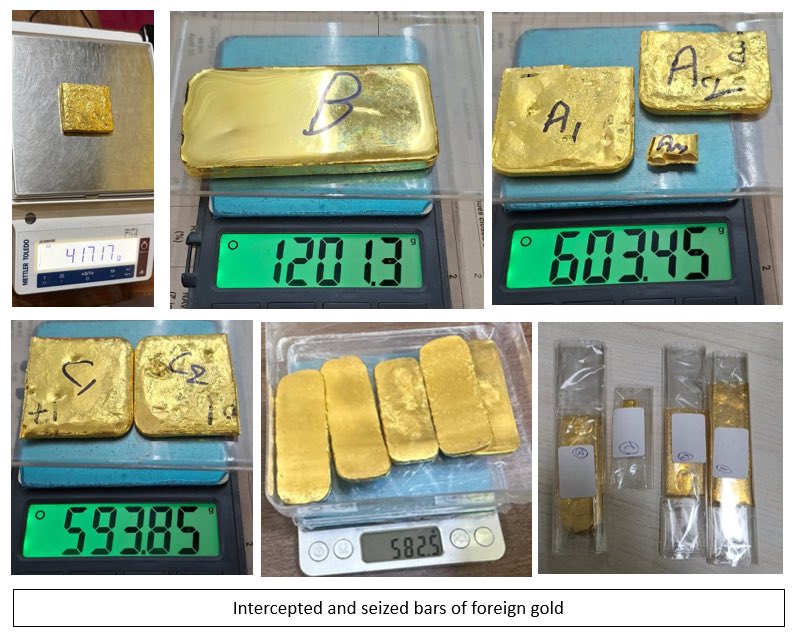 Gold Smuggling
