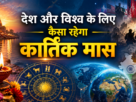 Kartik Maas 2026